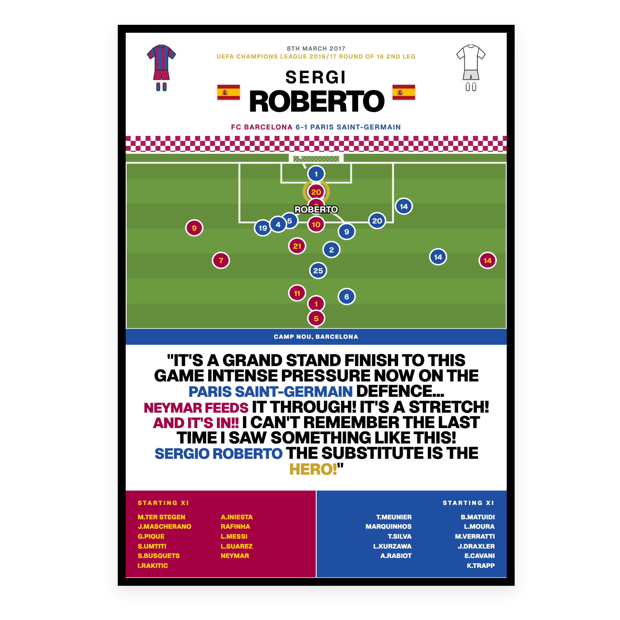 Sergi Roberto Goal vs PSG - Champions League 2016/17 - Barcelona