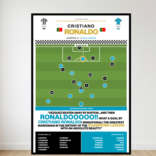 Cristiano Ronaldo Goal vs Juventus - UEFA Champions League 2017/18 - Real Madrid