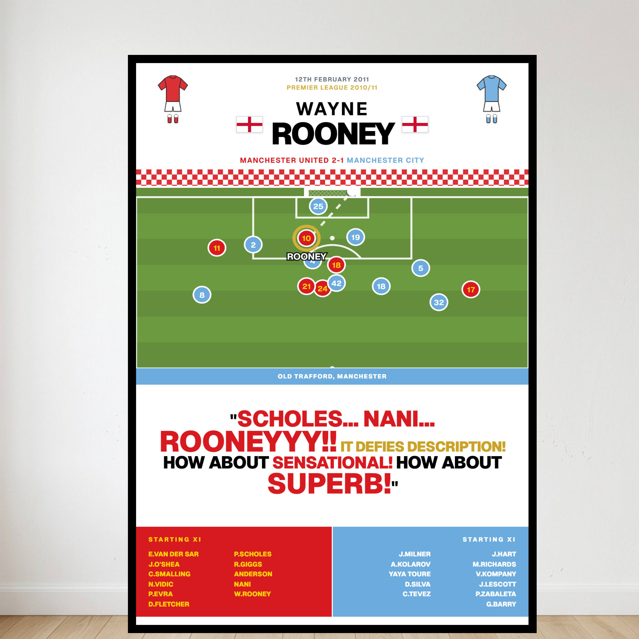 Wayne Rooney Bicycle Kick vs Man City - Premier League 2010/11 - Manchester United