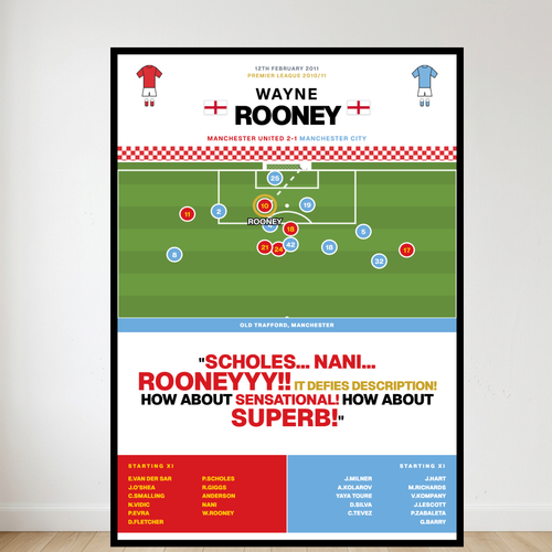 Wayne Rooney Bicycle Kick vs Man City - Premier League 2010/11 - Manchester United